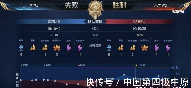 马斯切拉诺